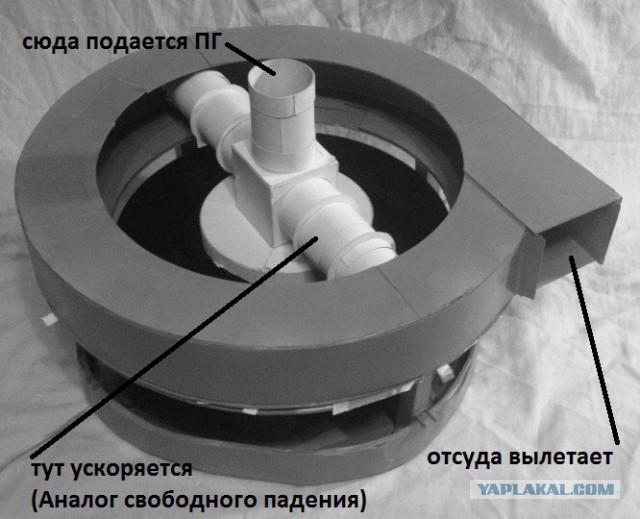Про межпланетные полеты