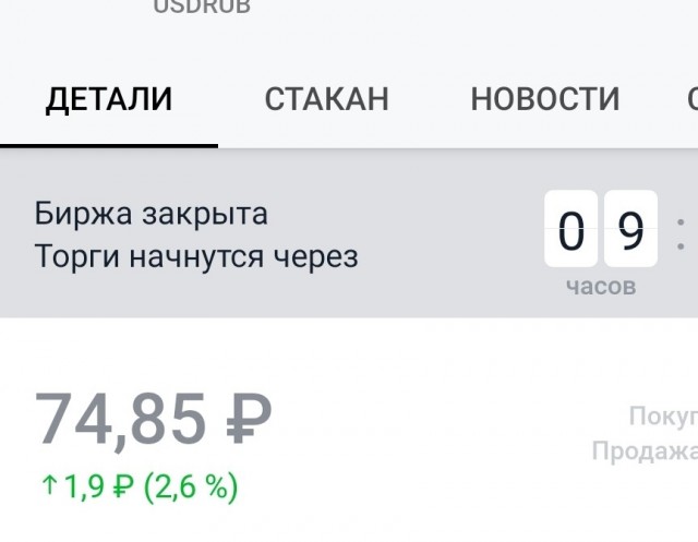 Падение стоимости акций крупнейших  компаний США