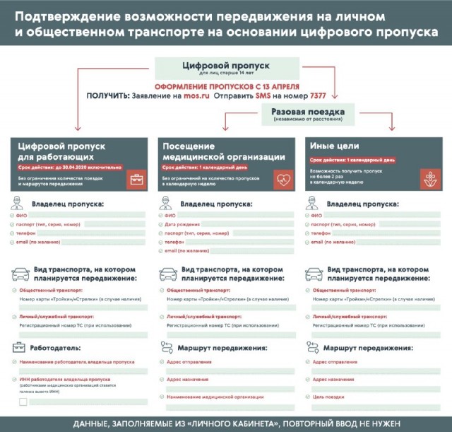 Пандемия. Коронавирус. Россия и мир. Последняя информация. Часть 12
