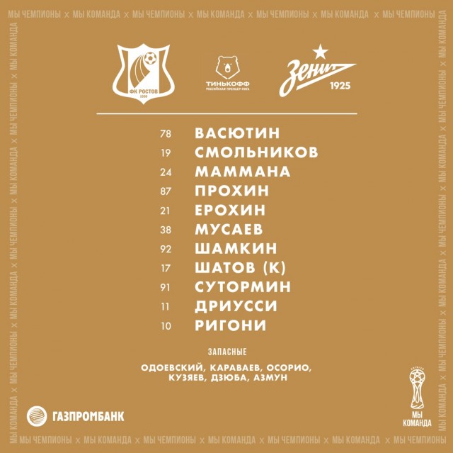 РПЛ, окончание сезона