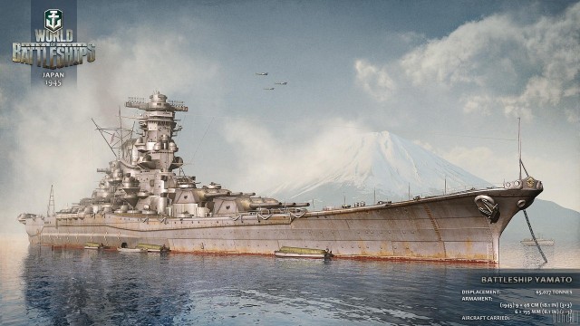 Wargaming