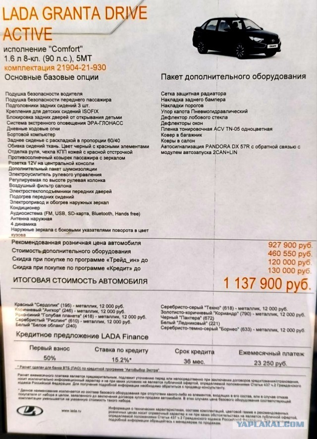 После угроз АвтоВАЗа дилер резко опустил цены на Lada