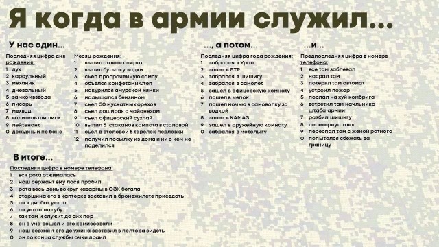 Сборник бабаянов или неожиданная помойка