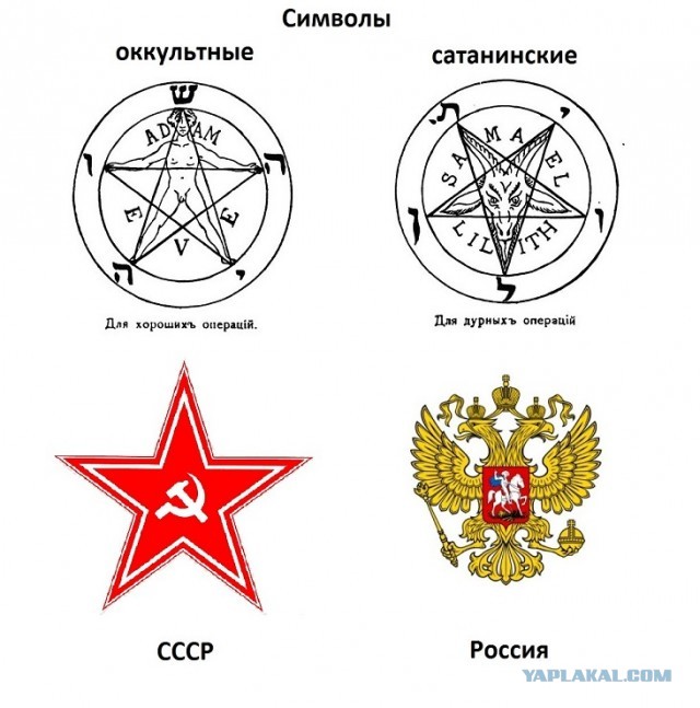 Достижения СССР