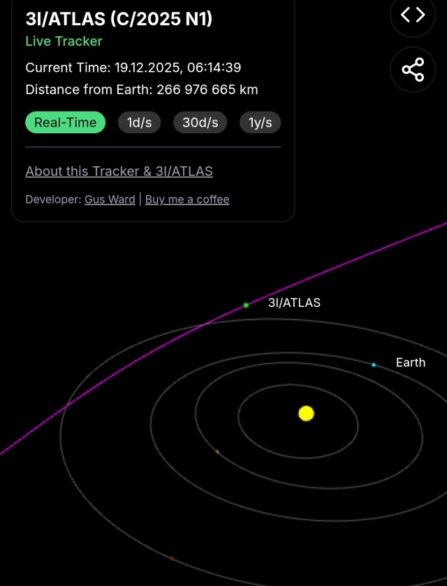 3I/ATLAS