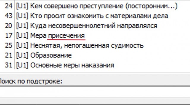 Литературное заведение "Буквица"