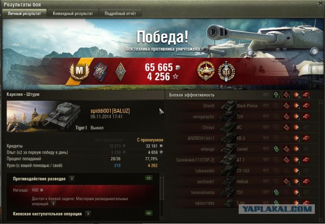 Wargaming 15