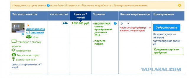 Отдыхаем в России