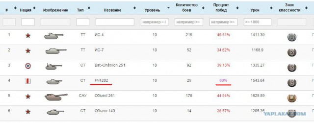 Wargaming 27