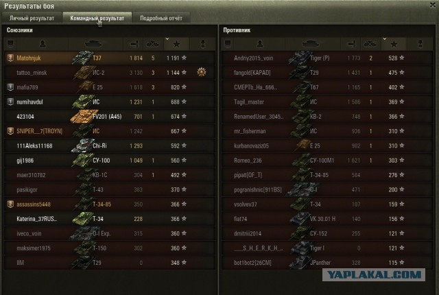 Wargaming 28