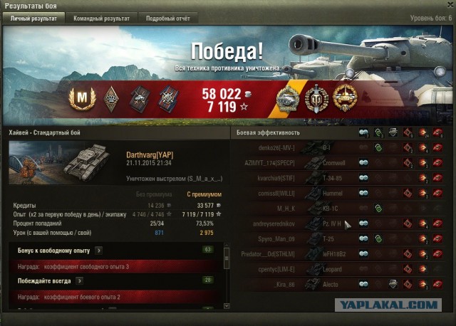 Wargaming 29