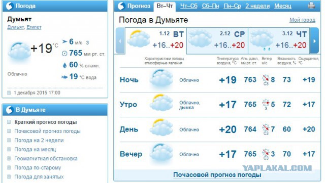 Так выглядят курорты Египта без русских туристов