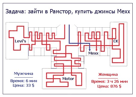 География: КАРТЫ, ПЛАНЫ, СХЕМЫ, МАРШРУТЫ