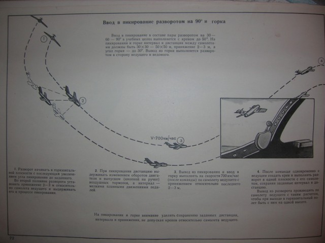 Альбом наглядных пособий по самолетам МиГ-15-17