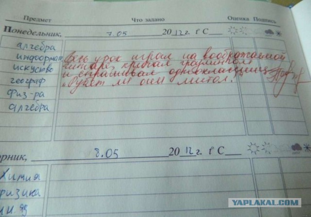 Можно ли слушать дэт-метал?