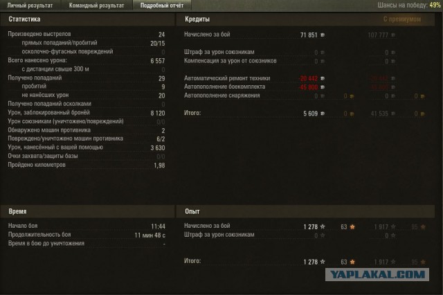 Wargaming 36