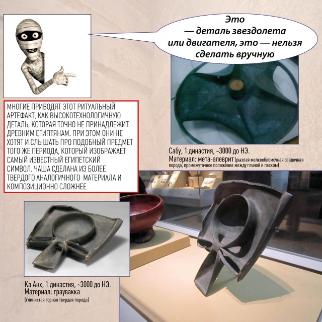 Как древние египтяне делали медные трубки.