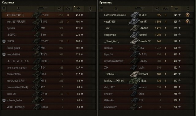 Wargaming 44