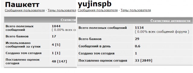Нужен ли ЯПу Пашкет ?
