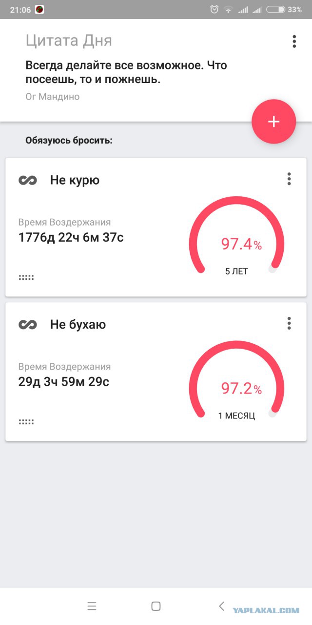Как я бросил выпивать и стал здоровым, умным... и МПХ вырос на 15 см!