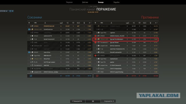 Armored Warfare 2