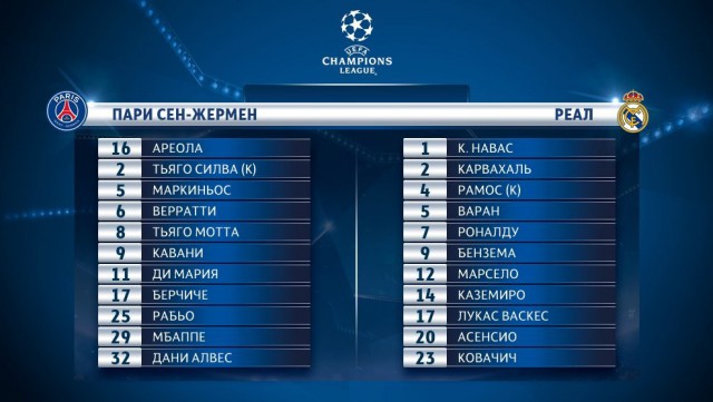 Champions League Сезон 2017/2018 Часть 2