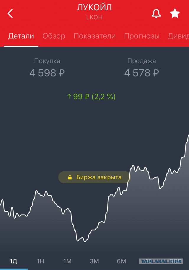 Усё пропало, шеф