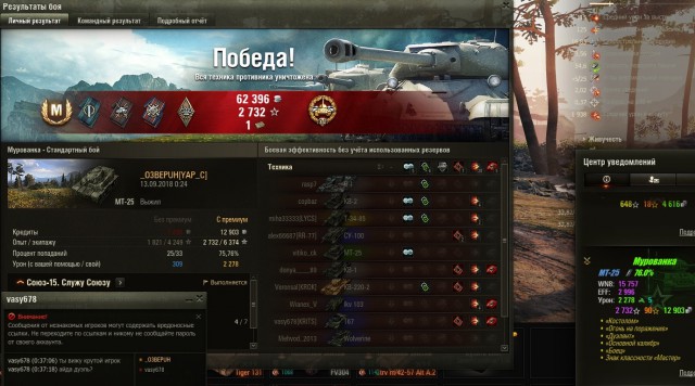 Wargaming 54
