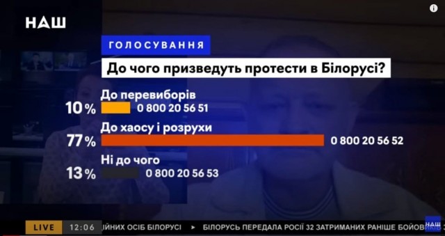 Лукашенко: Пока вы меня не убьете, других выборов не будет