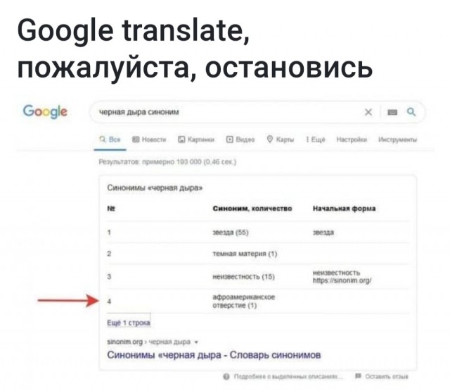 Бредзона 13.03.21