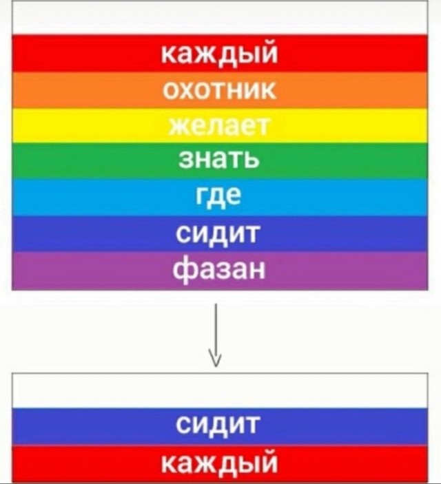 Официального значения цветов российского триколора нет