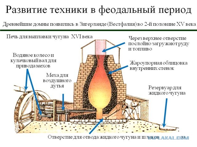 Первый пошёл: Немецкий сталелитейный завод остановил производство