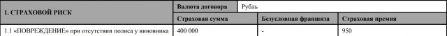 ДТП без ОСАГО