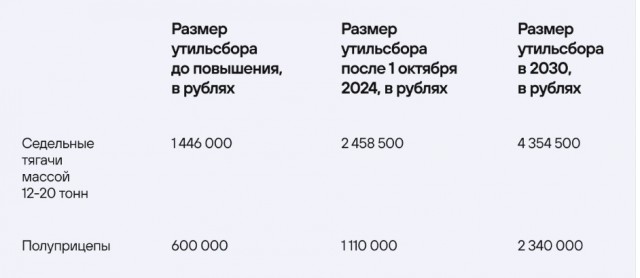 Не прячьте ваши денежки. Или полный п...