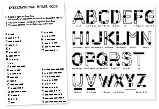 Наглядное отображение азбуки Морзе