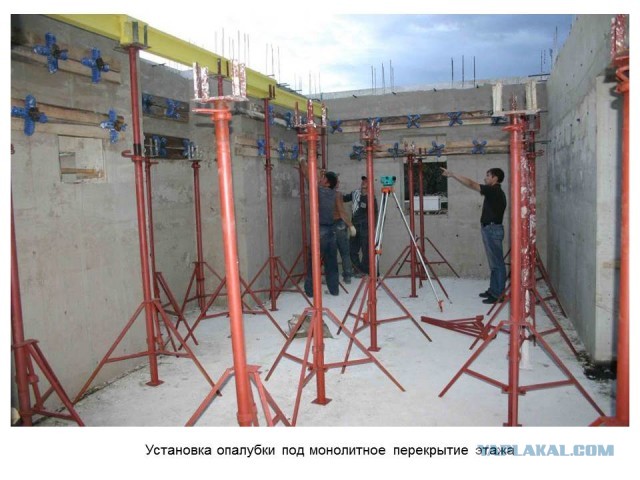 Строительство монолитного домика