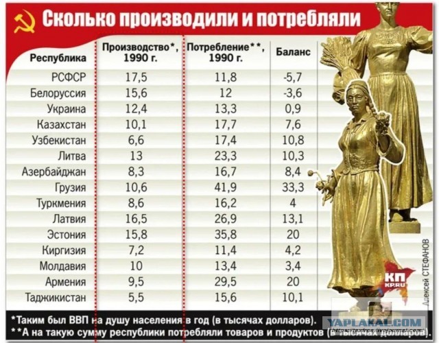 Завершилось расследование расистского убийства в Подмосковье совершенного в феврале 2025