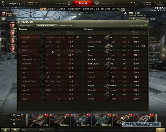 Wargaming 15