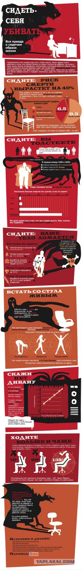20 фактов обо всем