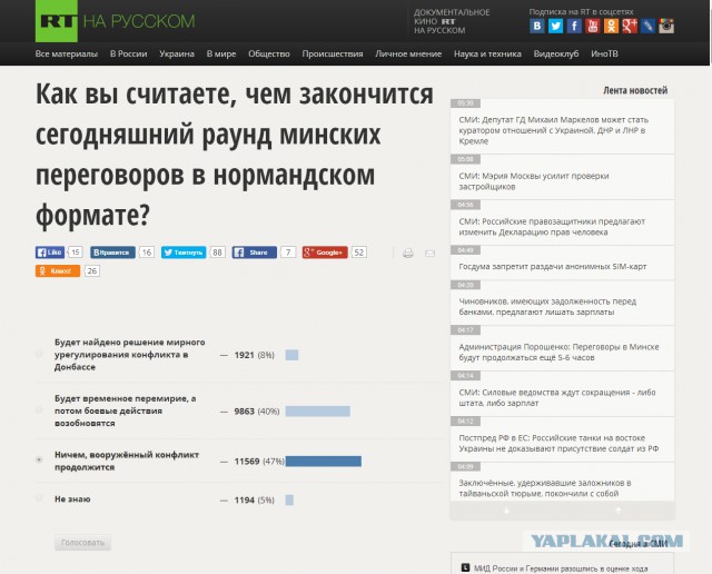 Минские переговоры нормандской четверки