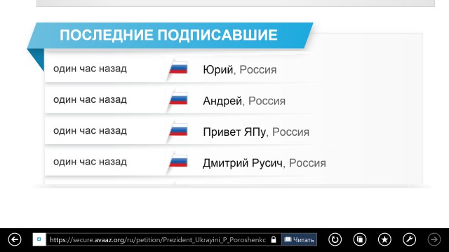 Украинцы за визовый режим с Россией