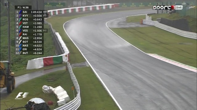 Формула-1 (Сезон 2015)