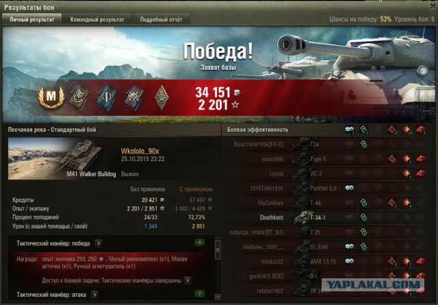 Wargaming 28