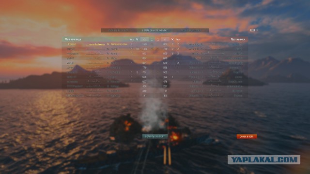 World of warships