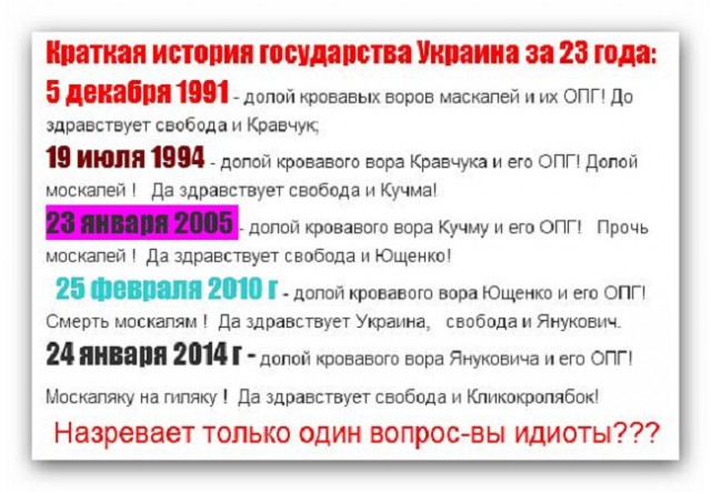 10 политических картинок часть 20