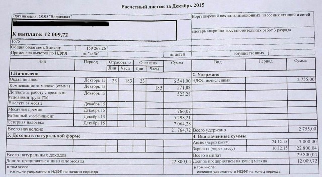 На одну зарплату: как обеднели россияне по сравнению с 2013 годом