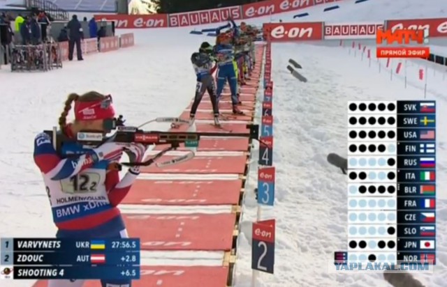 Биатлон сезон 2015/2016 часть 6. Чемпионат мира.