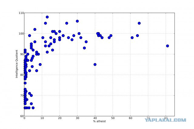 Жители Новосибирска собирают подписи против религиозных шествий в центре города