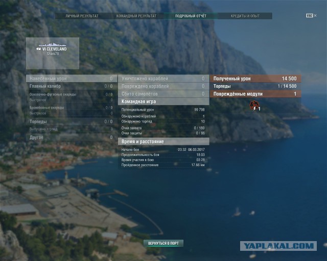 World of Warships - 2