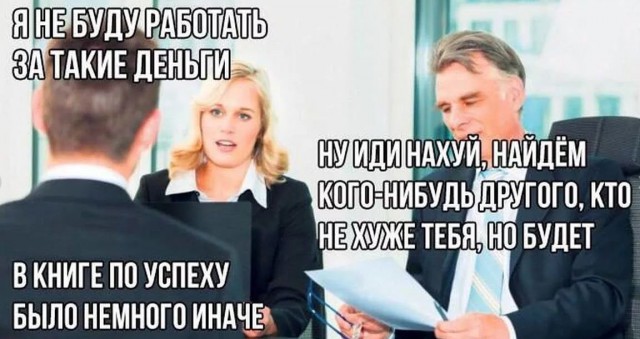 Абсолютное Собеседование